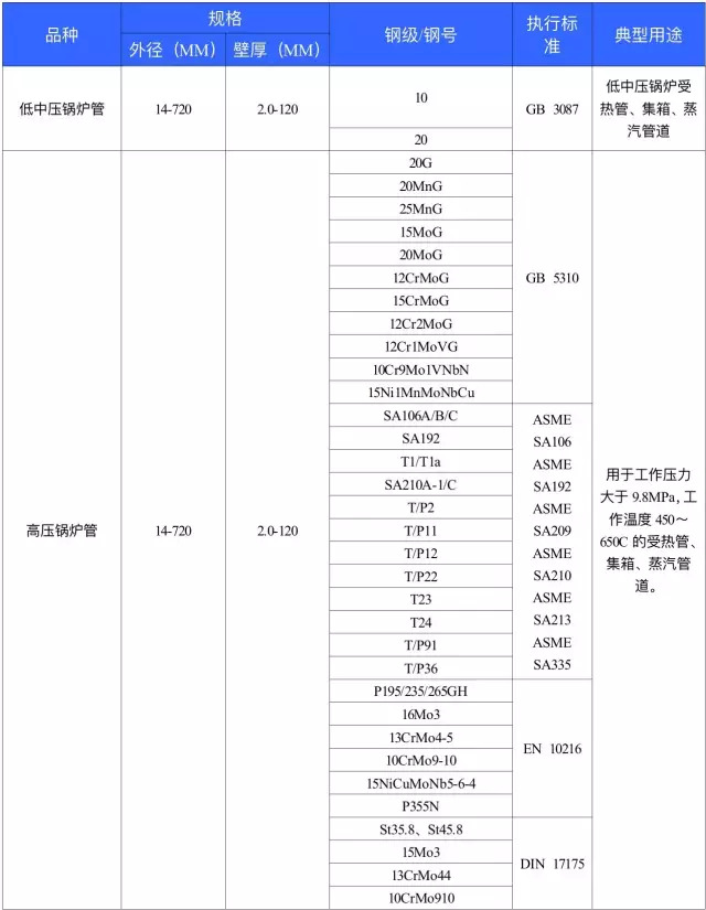 偠tßop䓹
